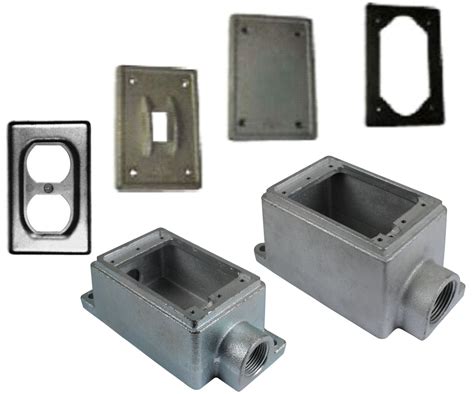 cast nema ip electrical box|cast device boxes.